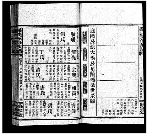 [孙]孙氏五修族谱_3卷首8卷-Sun Shi Wu Xiu_孙氏五修族谱 (湖南) 孙氏五修家谱_五十五.pdf