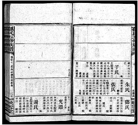 [孙]孙氏五修族谱_3卷首8卷-Sun Shi Wu Xiu_孙氏五修族谱 (湖南) 孙氏五修家谱_五十七.pdf