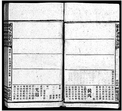 [孙]孙氏五修族谱_3卷首8卷-Sun Shi Wu Xiu_孙氏五修族谱 (湖南) 孙氏五修家谱_五十七.pdf