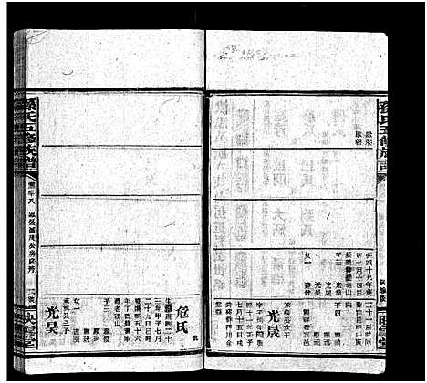 [孙]孙氏五修族谱_3卷首8卷-Sun Shi Wu Xiu_孙氏五修族谱 (湖南) 孙氏五修家谱_五十九.pdf