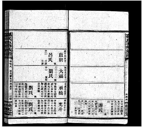 [孙]孙氏五修族谱_3卷首8卷-Sun Shi Wu Xiu_孙氏五修族谱 (湖南) 孙氏五修家谱_五十九.pdf