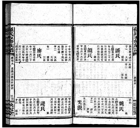 [孙]孙氏五修族谱_3卷首8卷-Sun Shi Wu Xiu_孙氏五修族谱 (湖南) 孙氏五修家谱_六十.pdf