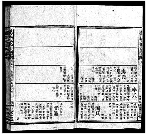 [孙]孙氏五修族谱_3卷首8卷-Sun Shi Wu Xiu_孙氏五修族谱 (湖南) 孙氏五修家谱_六十一.pdf