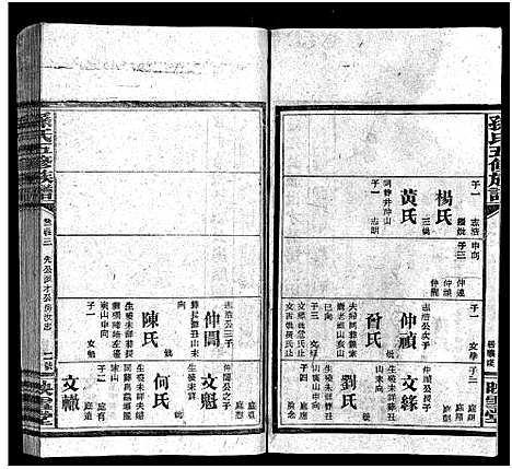 [孙]孙氏五修族谱_3卷首8卷-Sun Shi Wu Xiu_孙氏五修族谱 (湖南) 孙氏五修家谱_六十三.pdf