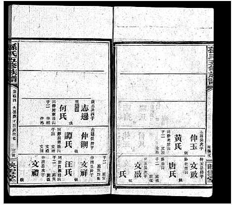 [孙]孙氏五修族谱_3卷首8卷-Sun Shi Wu Xiu_孙氏五修族谱 (湖南) 孙氏五修家谱_A065.pdf