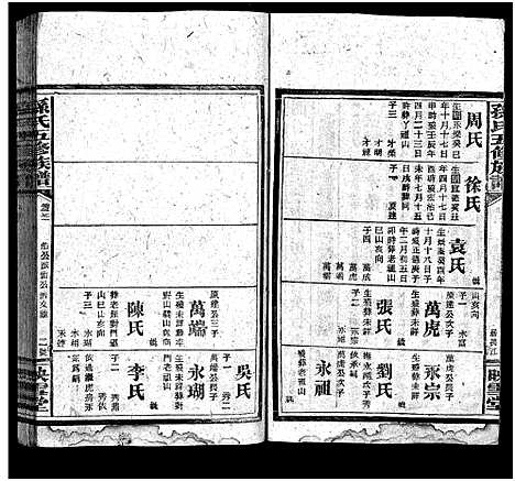 [孙]孙氏五修族谱_3卷首8卷-Sun Shi Wu Xiu_孙氏五修族谱 (湖南) 孙氏五修家谱_A069.pdf