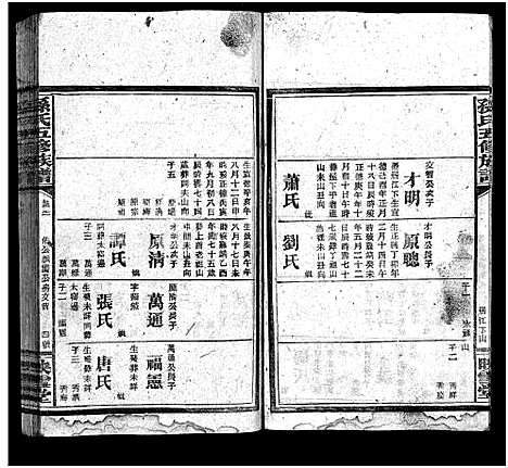 [孙]孙氏五修族谱_3卷首8卷-Sun Shi Wu Xiu_孙氏五修族谱 (湖南) 孙氏五修家谱_A069.pdf