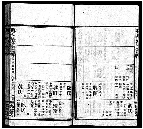 [孙]孙氏五修族谱_3卷首8卷-Sun Shi Wu Xiu_孙氏五修族谱 (湖南) 孙氏五修家谱_A070.pdf