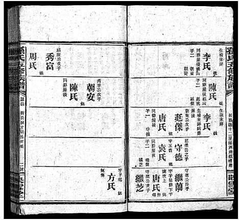 [孙]孙氏五修族谱_3卷首8卷-Sun Shi Wu Xiu_孙氏五修族谱 (湖南) 孙氏五修家谱_A073.pdf