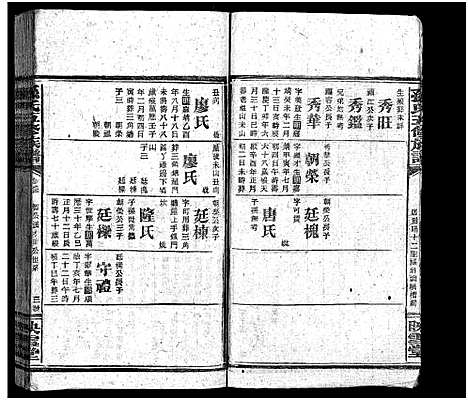 [孙]孙氏五修族谱_3卷首8卷-Sun Shi Wu Xiu_孙氏五修族谱 (湖南) 孙氏五修家谱_A073.pdf