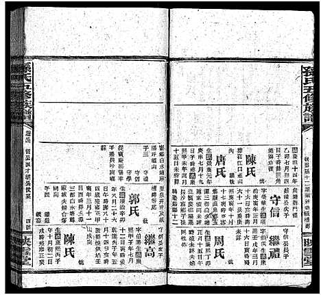 [孙]孙氏五修族谱_3卷首8卷-Sun Shi Wu Xiu_孙氏五修族谱 (湖南) 孙氏五修家谱_A073.pdf