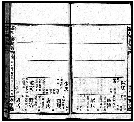 [孙]孙氏五修族谱_3卷首8卷-Sun Shi Wu Xiu_孙氏五修族谱 (湖南) 孙氏五修家谱_A075.pdf