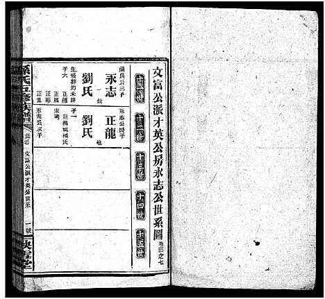 [孙]孙氏五修族谱_3卷首8卷-Sun Shi Wu Xiu_孙氏五修族谱 (湖南) 孙氏五修家谱_A076.pdf