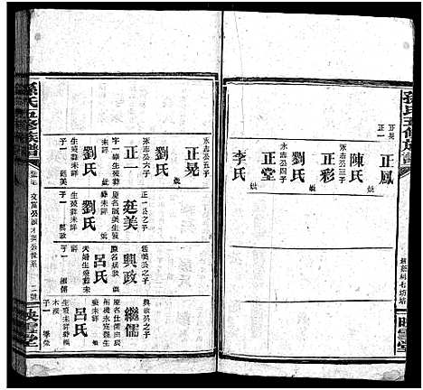 [孙]孙氏五修族谱_3卷首8卷-Sun Shi Wu Xiu_孙氏五修族谱 (湖南) 孙氏五修家谱_A076.pdf