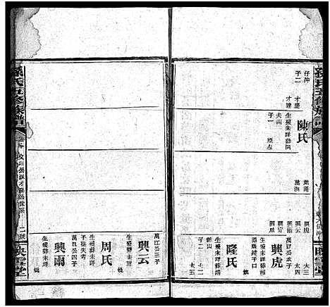 [孙]孙氏五修族谱_3卷首8卷-Sun Shi Wu Xiu_孙氏五修族谱 (湖南) 孙氏五修家谱_A077.pdf