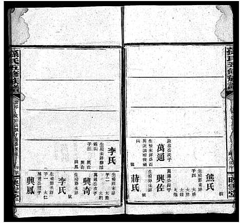 [孙]孙氏五修族谱_3卷首8卷-Sun Shi Wu Xiu_孙氏五修族谱 (湖南) 孙氏五修家谱_A077.pdf