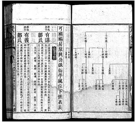 [孙]孙氏族谱_10卷首4卷-孙氏族谱_孙氏三修通谱 (湖南) 孙氏家谱_十.pdf