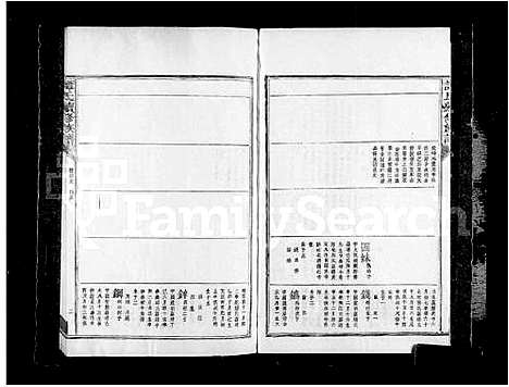 [谭]南丰谭氏续修族谱_20卷首1卷-谭氏续修族谱 (湖南) 南丰谭氏续修家谱_二.pdf