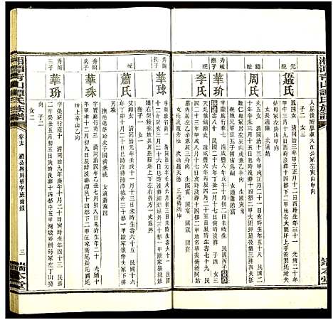 [谭]湘潭青山谭氏五修族谱 (湖南) 湘潭青山谭氏五修家谱_十五.pdf