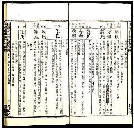 [谭]湘潭青山谭氏五修族谱 (湖南) 湘潭青山谭氏五修家谱_十五.pdf