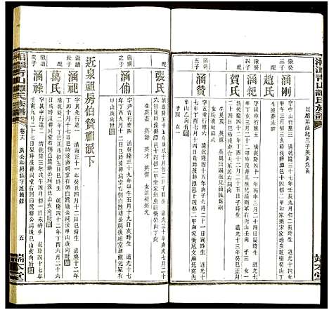 [谭]湘潭青山谭氏五修族谱 (湖南) 湘潭青山谭氏五修家谱_十八.pdf