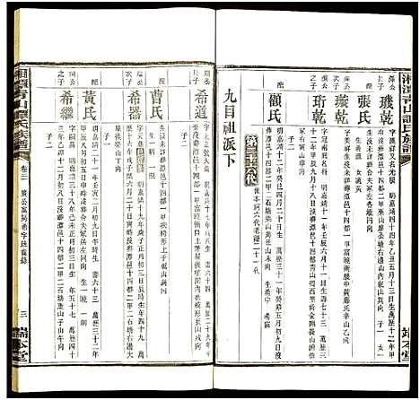 [谭]湘潭青山谭氏五修族谱 (湖南) 湘潭青山谭氏五修家谱_二十一.pdf