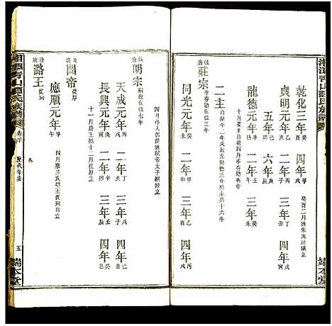 [谭]湘潭青山谭氏五修族谱 (湖南) 湘潭青山谭氏五修家谱_三十.pdf