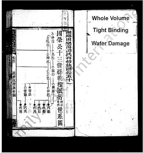 [谭]湘乡田乐荡谭氏再修族谱_59卷首2卷-田乐荡谭氏再修族谱 (湖南) 湘乡田乐荡谭氏再修家谱_三.pdf