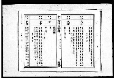 [谭]田乐荡谭氏三修族谱_57卷_及卷首-双峰县田乐荡谭氏三修族谱_双峰田乐荡谭氏三修族谱 (湖南) 田乐荡谭氏三修家谱_一.pdf