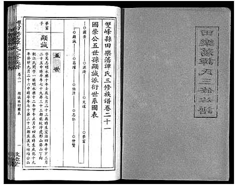 [谭]田乐荡谭氏三修族谱_57卷首1卷-谭氏族谱_双峰田乐荡谭氏三修族谱_田乐荡谭氏三俢族谱 (湖南) 田乐荡谭氏三修家谱_五.pdf