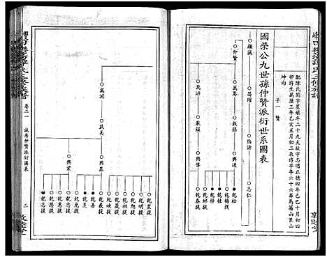 [谭]田乐荡谭氏三修族谱_57卷首1卷-谭氏族谱_双峰田乐荡谭氏三修族谱_田乐荡谭氏三俢族谱 (湖南) 田乐荡谭氏三修家谱_五.pdf