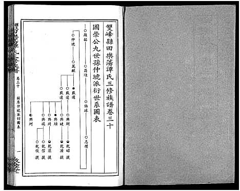 [谭]田乐荡谭氏三修族谱_57卷首1卷-谭氏族谱_双峰田乐荡谭氏三修族谱_田乐荡谭氏三俢族谱 (湖南) 田乐荡谭氏三修家谱_十七.pdf