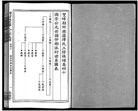 [谭]田乐荡谭氏三修族谱_57卷首1卷-谭氏族谱_双峰田乐荡谭氏三修族谱_田乐荡谭氏三俢族谱 (湖南) 田乐荡谭氏三修家谱_二十二.pdf