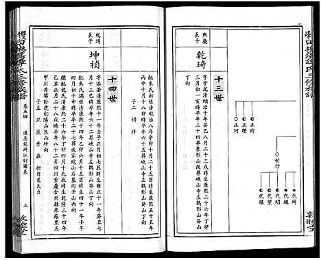 [谭]田乐荡谭氏三修族谱_57卷首1卷-谭氏族谱_双峰田乐荡谭氏三修族谱_田乐荡谭氏三俢族谱 (湖南) 田乐荡谭氏三修家谱_二十九.pdf