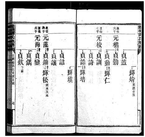 [谭]蓬塘谭氏族谱 (湖南) 蓬塘谭氏家谱_一.pdf