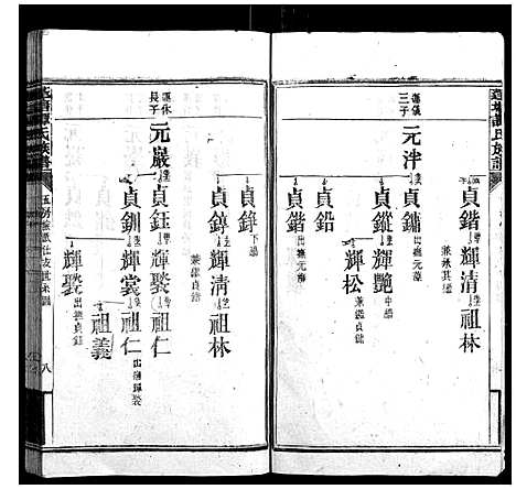 [谭]蓬塘谭氏族谱 (湖南) 蓬塘谭氏家谱_一.pdf