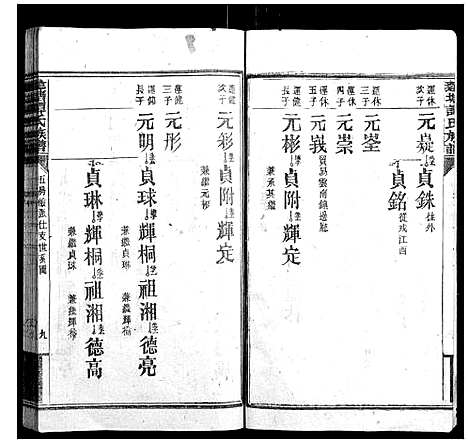 [谭]蓬塘谭氏族谱 (湖南) 蓬塘谭氏家谱_一.pdf