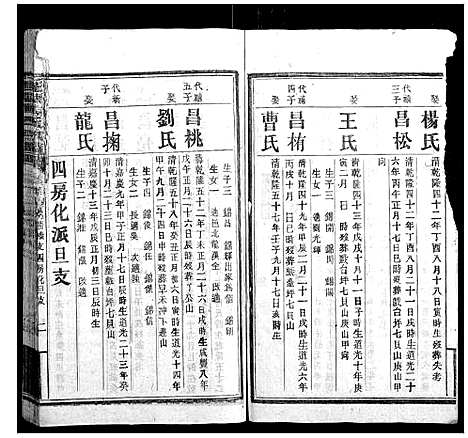 [谭]蓬塘谭氏族谱 (湖南) 蓬塘谭氏家谱_三.pdf