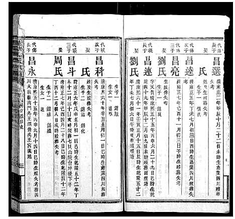 [谭]蓬塘谭氏族谱 (湖南) 蓬塘谭氏家谱_三.pdf