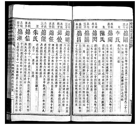 [谭]蓬塘谭氏族谱 (湖南) 蓬塘谭氏家谱_四.pdf