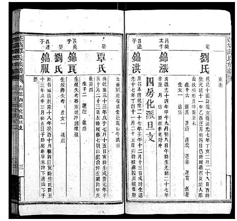 [谭]蓬塘谭氏族谱 (湖南) 蓬塘谭氏家谱_四.pdf