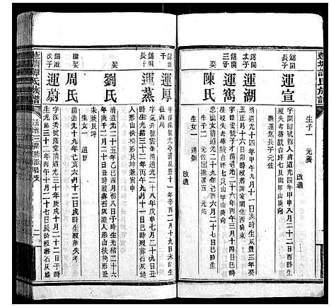 [谭]蓬塘谭氏族谱 (湖南) 蓬塘谭氏家谱_五.pdf