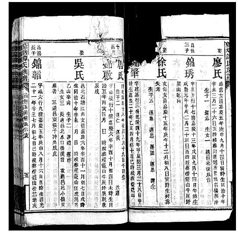 [谭]蓬塘谭氏族谱 (湖南) 蓬塘谭氏家谱_六.pdf