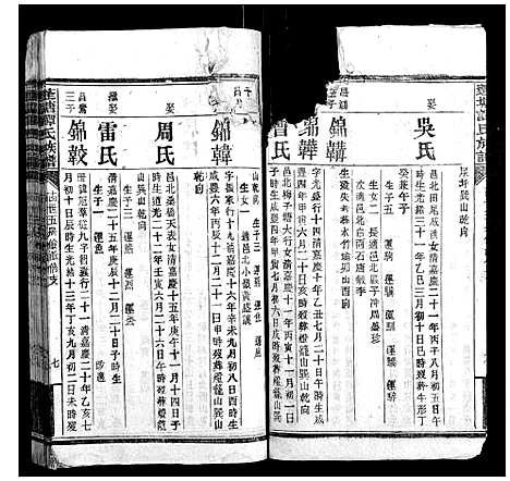 [谭]蓬塘谭氏族谱 (湖南) 蓬塘谭氏家谱_六.pdf