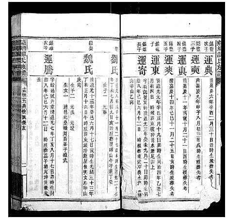 [谭]蓬塘谭氏族谱 (湖南) 蓬塘谭氏家谱_七.pdf