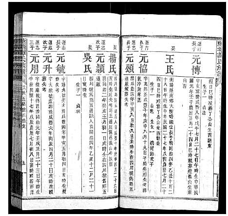 [谭]蓬塘谭氏族谱 (湖南) 蓬塘谭氏家谱_八.pdf