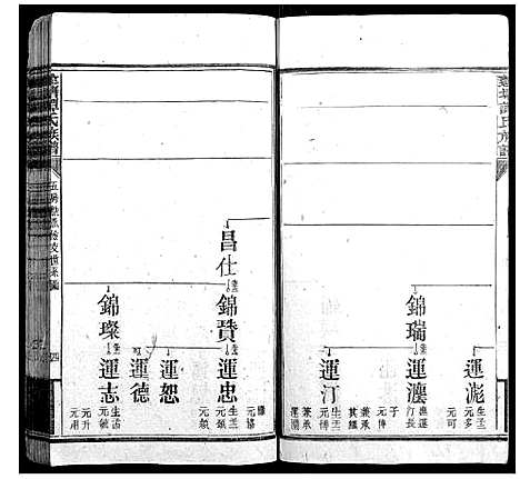 [谭]蓬塘谭氏族谱 (湖南) 蓬塘谭氏家谱_九.pdf