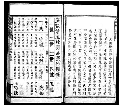 [谭]蓬塘谭氏族谱 (湖南) 蓬塘谭氏家谱_十.pdf