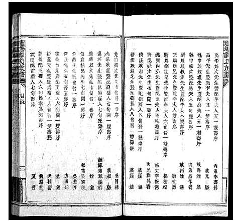 [谭]蓬塘谭氏族谱 (湖南) 蓬塘谭氏家谱_十二.pdf