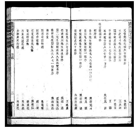 [谭]蓬塘谭氏族谱 (湖南) 蓬塘谭氏家谱_十五.pdf